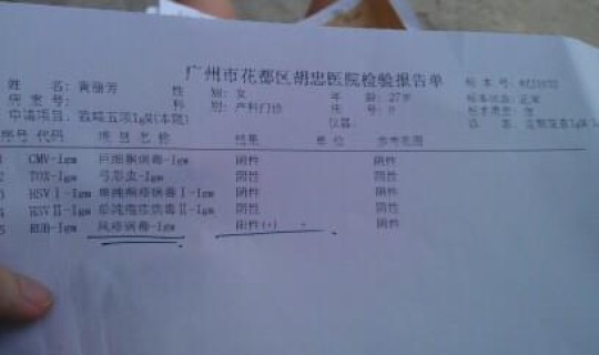 10000人确认阳性？人乳头病毒阳性严重吗