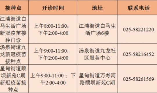 南京疫情核酸检测47人阳性(疫苗接种率很高为何还会感染新冠)