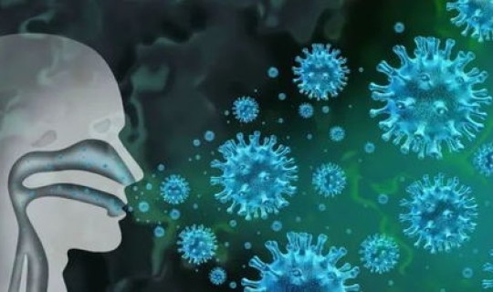 现在病毒变异情况有哪些表现，病毒变异是什么意思