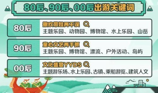扬州疫情最新数据报告 2021扬州疫情爆发时间
