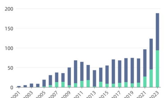 永康疫情最新数据消息今天新增？新型流感疫情最新消息