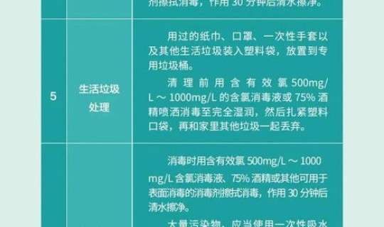 上海无症状感染者达到70万人数 上海发烧人数变多