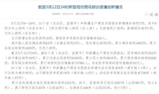 中国现存本土病例有多少，中国各省地方病