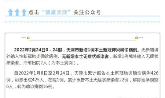 天津 新冠病例(天津第一例新冠肺炎确诊时间2020年)