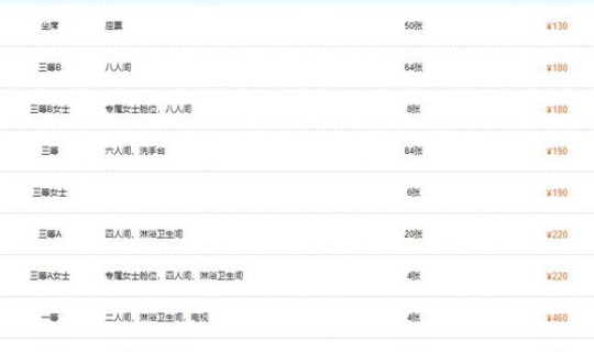 山东烟台到大连船票时刻表查询，烟台到大连船票时刻表和价格表