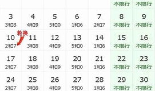 2021年10月限行日历 12月20日限行时间 2021年10月限行日历 12月20日限行时间