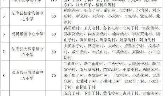 出入沈阳通知最新规定2021年(去沈阳最新规定)