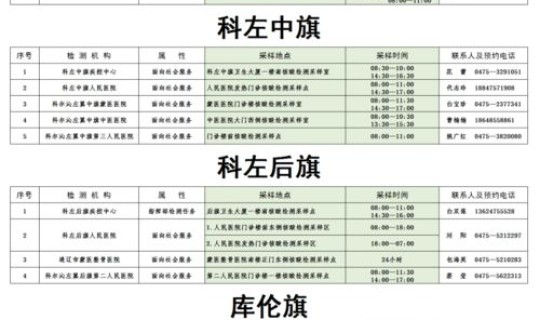 安徽疫情最新数据消息2021，安徽省疫情情况六月份等级2021年