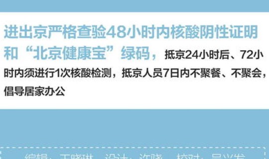 北京公共场所封闭	，北京进入公共场所新规定