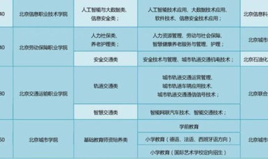 北京夫妻确诊涉5000人？感动中国2006十大人物及事迹