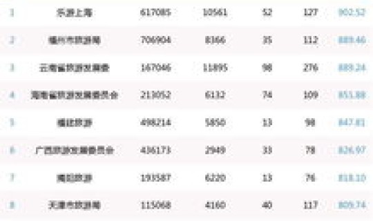 10月26号是什么？10月26日是什么宣传日