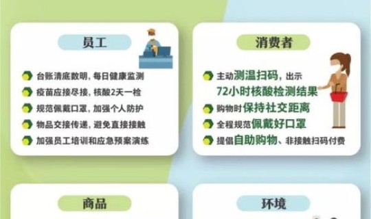 北京最新疫情防控指引(北京防疫政策最新规定是什么)