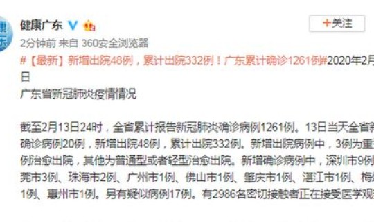 广东新增确诊多少人了(广东累计报告新冠确诊病例多少例)