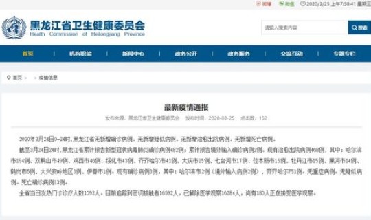 黑龙江现有确诊，这些病例具体分布在了哪里