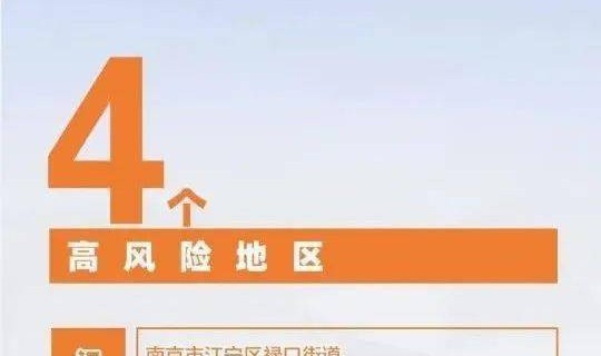 大连10个社区列为中风险地区有哪些，大连10个社区列为中风险地区