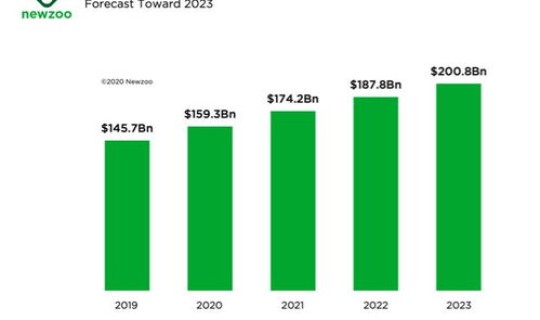 今日青岛新冠最新数据(12月28日青岛共有多少新冠患者)