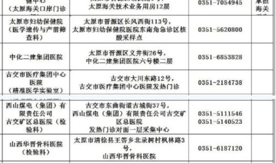 北京新入职员工需核酸检 去北京需要核酸检测么