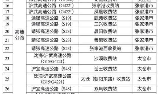 苏州市疫情政策(苏州最新防疫政策)