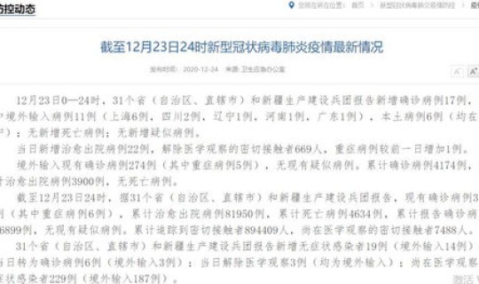 2021年春节疫情形势(2021年春节疫情严重吗)