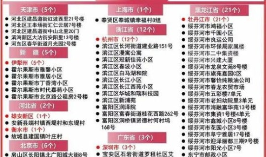 广西百色新增本土确诊27例是哪里的，9月27日广西新增本土无症状感染者6例广西一例无症状感染