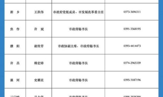 省份人口2024总人数(河南人口2024年总人数口)