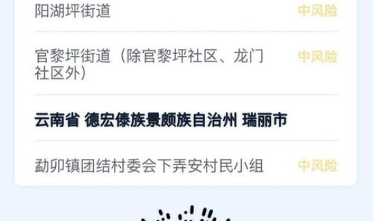 最新疫情通报全国最新疫情地区查询(全国疫情中高风险地区有哪些)