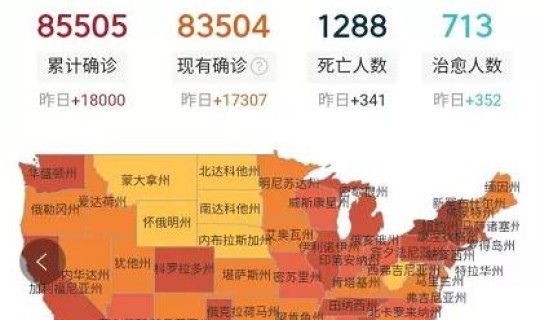 天津市冠状病毒疫情最新消息今天 最近天津的疫情发生在哪个区