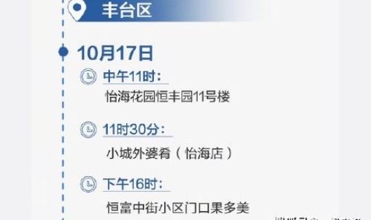 北京新增3名感染者行动轨迹？2022年11月3日石家庄桥西区新冠阳性感染者行动轨迹