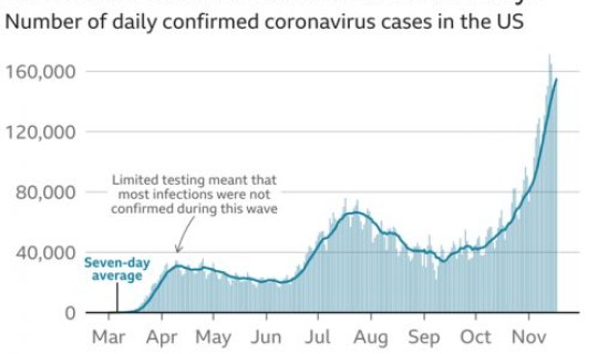 东北疫情最新消息2020年7月，哈尔滨2020年疫情时间