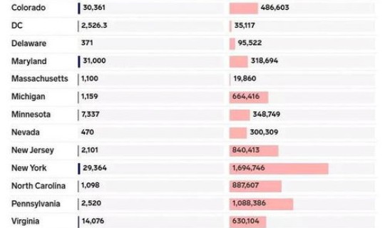 截至目前没有新冠的国家 至今没有新冠疫情的国家是哪个