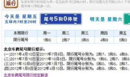 兰州车号限行尾号查询电话(兰州今天限行尾号是多少)