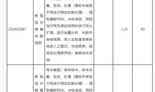 核酸检测收费标准是多少 核酸检测收费多少钱一次