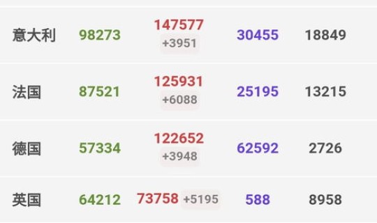 疫情2024年12月底结束 新冠疫情终于结束