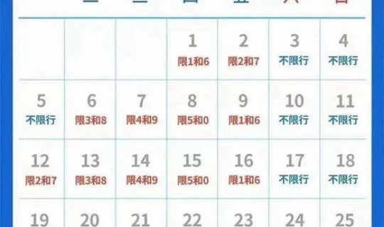 2021年10月份北京限行？北京限行规定