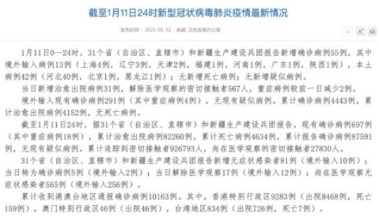 河北新增疫情病例，河北新增确诊病例40例