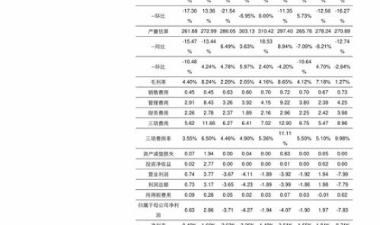 成都禽流感最新消息今天疫情 最新禽流感疫情消息