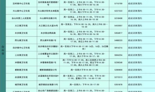 广州新冠有新增吗 广东新冠