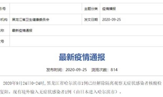 哈尔滨阳性 阳性的现在状况