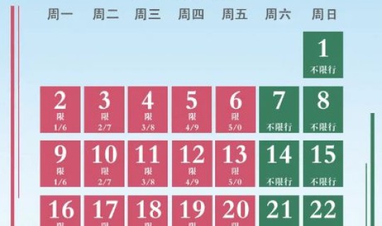 成都限车牌号时间表最新，成都1月7日限行时间