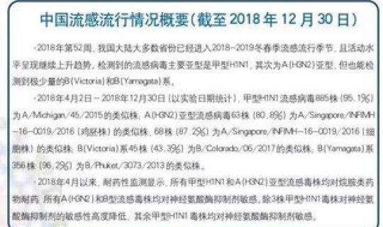 江苏疫情最新情况通报今天新增(中国流感疫情最新消息)