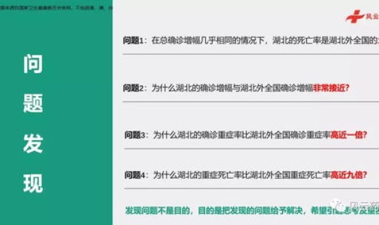 最新全国疫情统计表？全球疫情