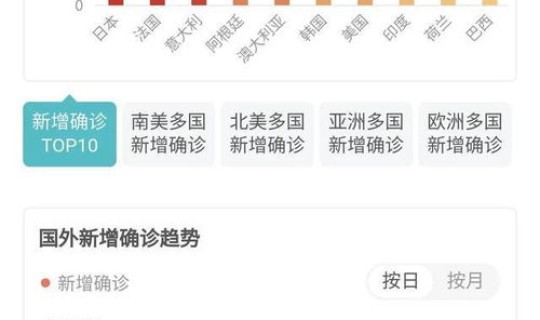 永康疫情最新通报数据，疫情最新消息