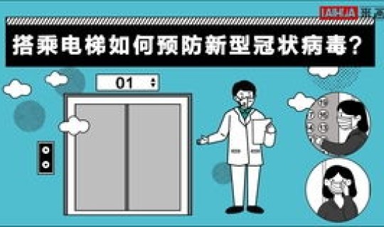 新冠病毒有几种病毒合成(新型冠状病毒传染途径)