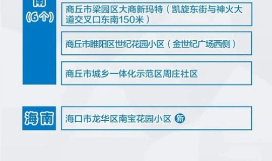 新冠疫情高风险地区，什么是高风险