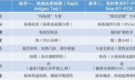 甘肃今天疫情消息明细，新型流感疫情最新消息