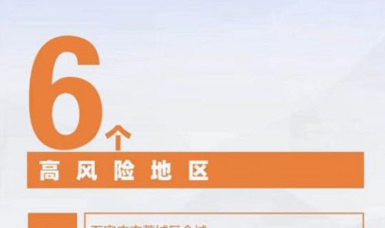 江西是疫情低风险地区吗(现在全国还有疫情吗)