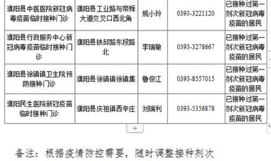 新冠检测试剂中标名单公示 12家新冠检测生产公司