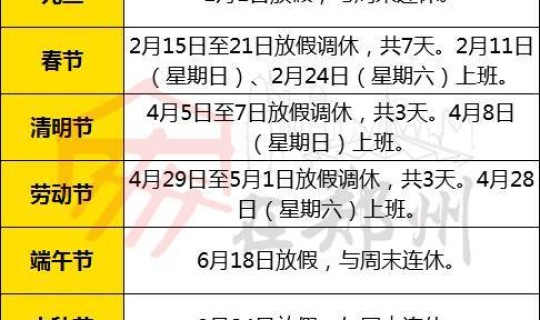 郑州2020最新限号表10月？郑州市最新限号规定