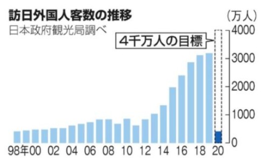 新冠疫情感染年龄分布？疫情死去的人都多大年龄