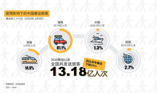 永康疫情最新数据消息？疫情数据